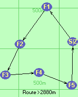 Route >2880m